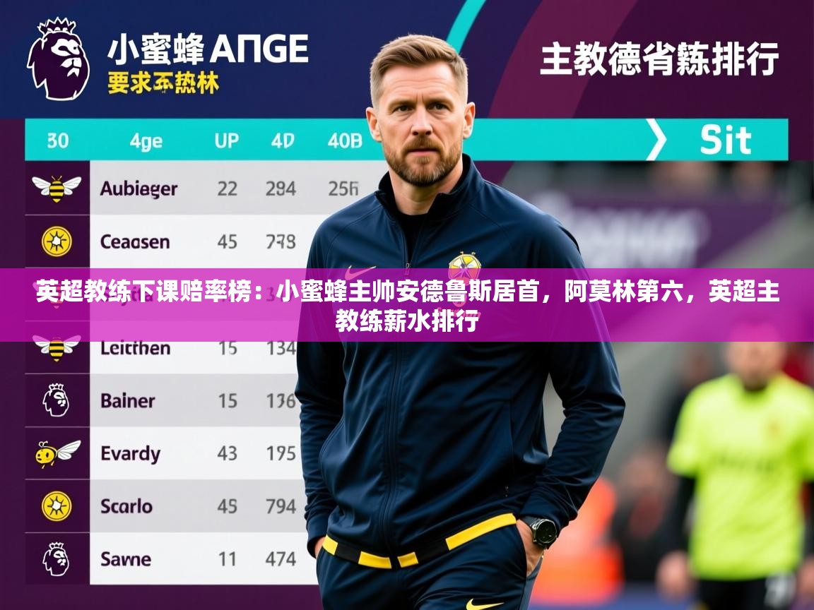 2025九游娱乐官网入口网页版英超教练下课赔率榜:小蜜蜂主帅安德鲁斯居首,阿莫林第六,英超主教练薪水排行 第4张