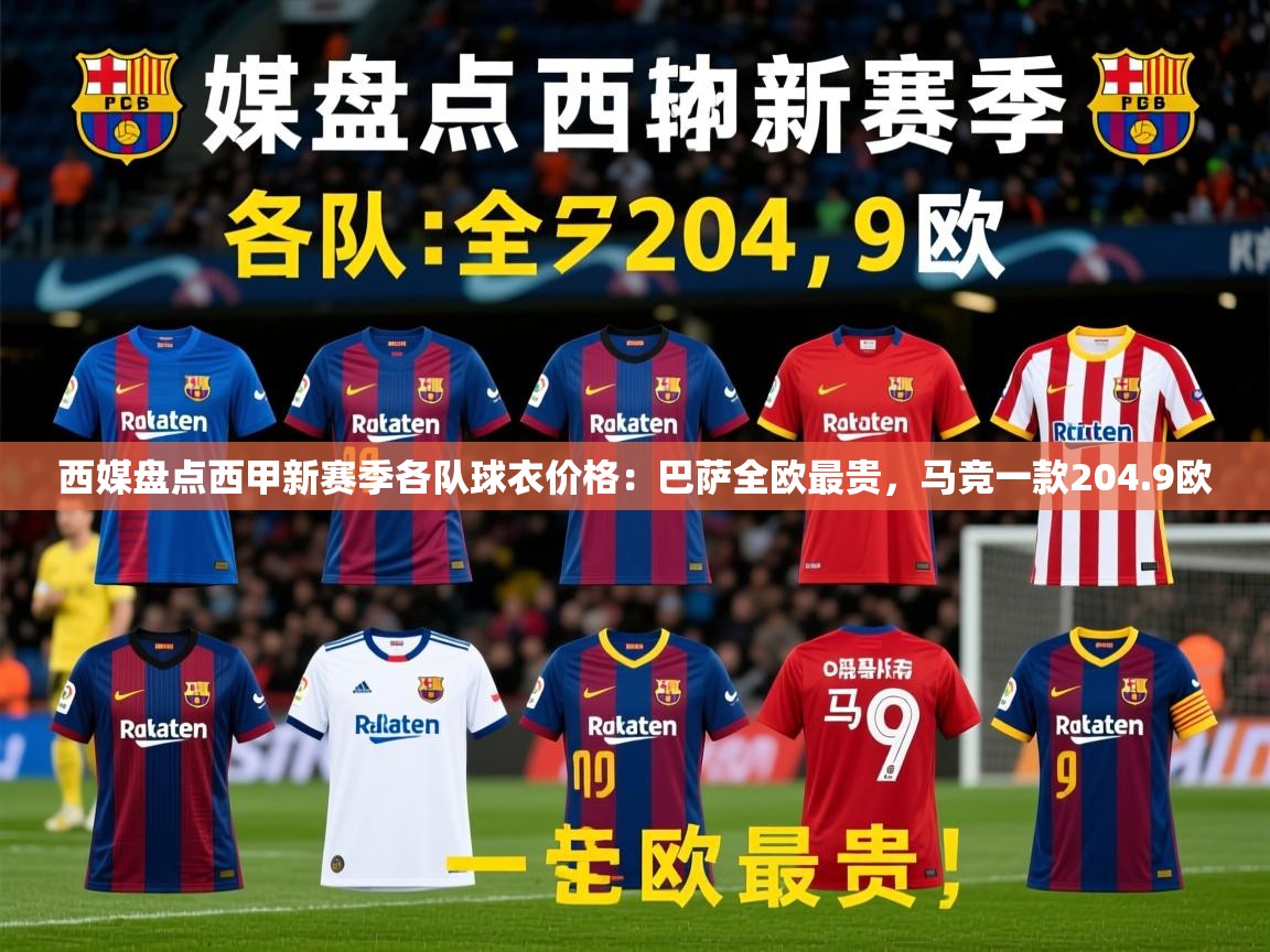2025九游娱乐app赞助不莱梅西媒盘点西甲新赛季各队球衣价格：巴萨全欧最贵，马竞一款204.9欧  第1张
