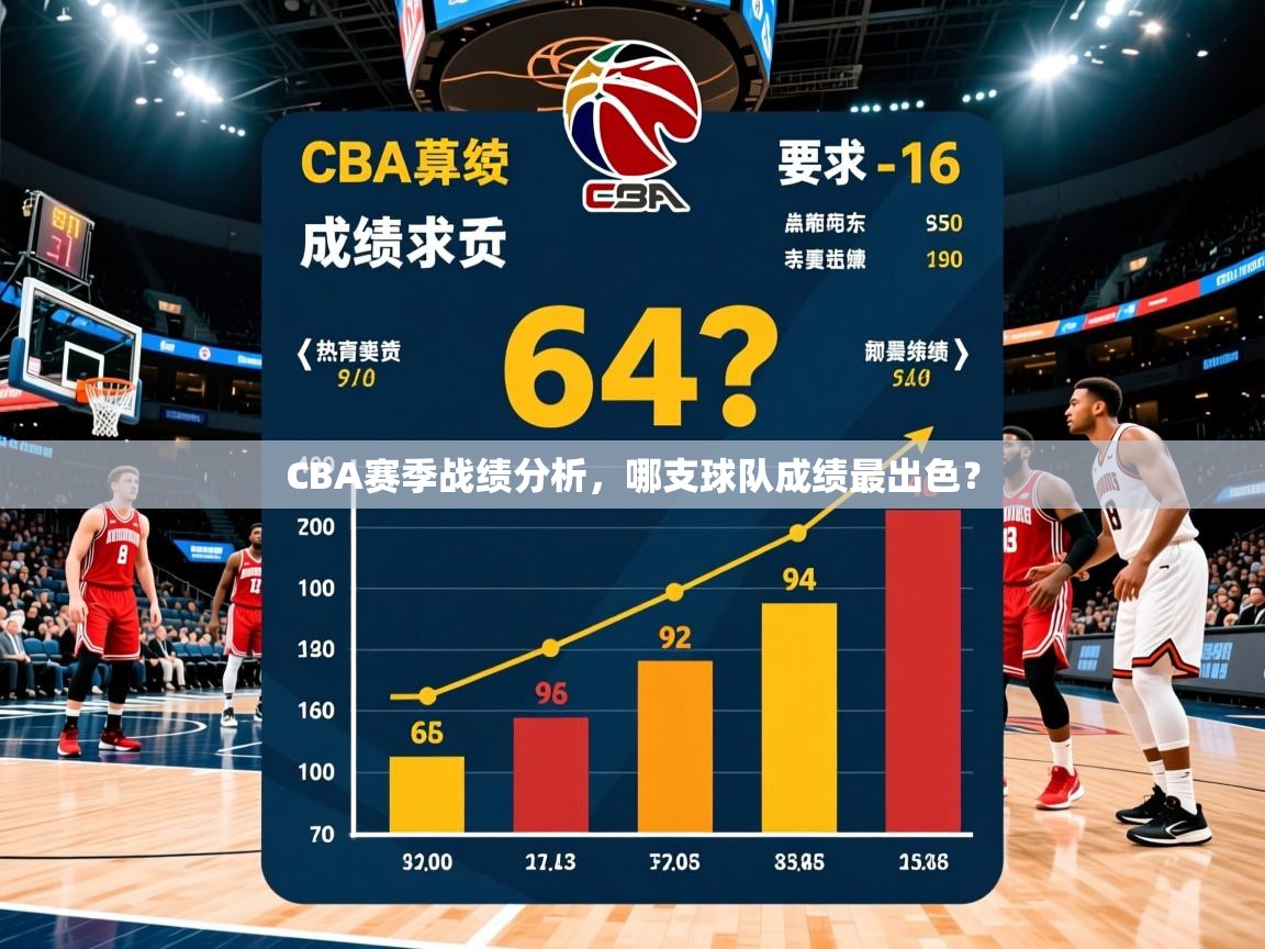 2026九游娱乐app赞助了不莱梅CBA赛季战绩分析，哪支球队成绩最出色？  第1张