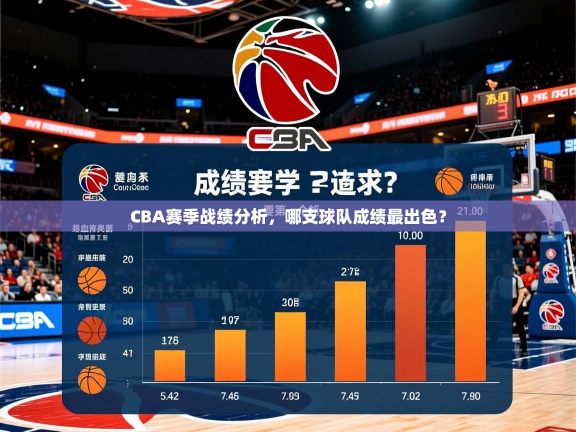 2026九游娱乐app赞助了不莱梅CBA赛季战绩分析，哪支球队成绩最出色？  第2张