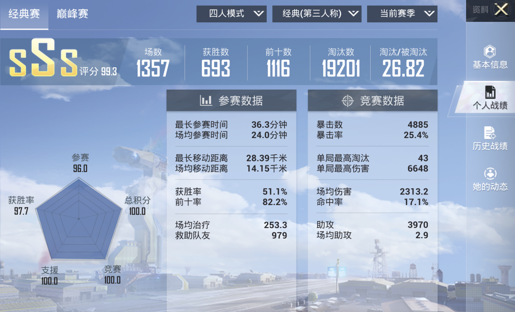 球员们个个都是各自位置上的精英，谁会夺得胜利？的简单介绍