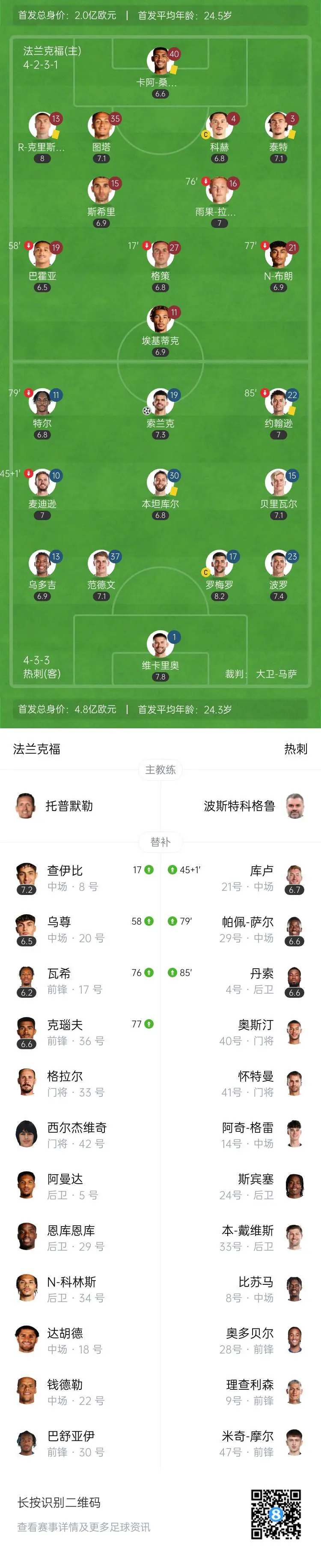 九游游戏中心官网首页-热刺艰难晋级，狭胜晋级重要杯赛四强