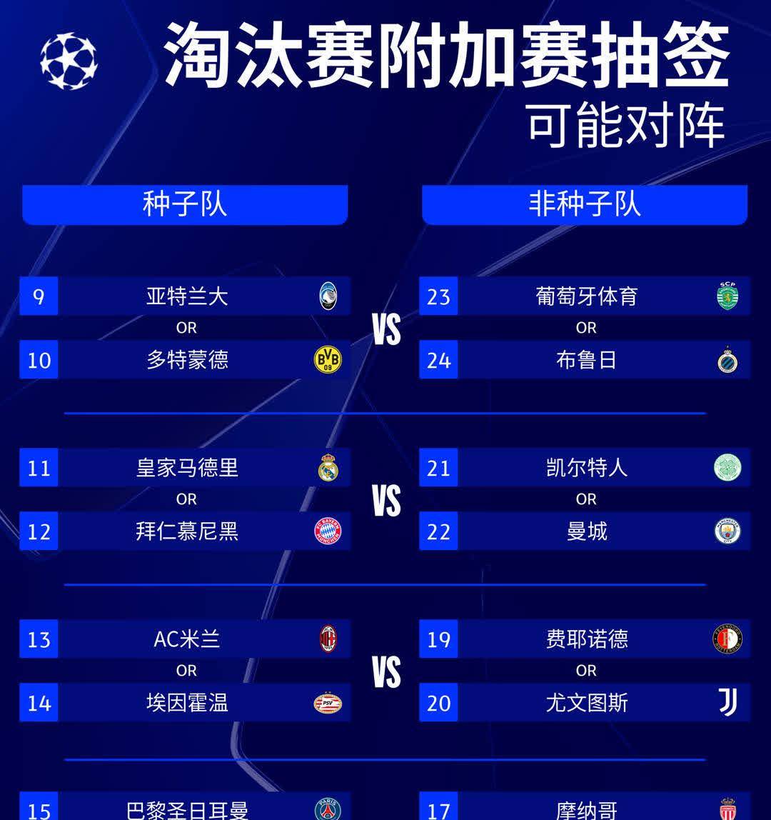 -关于欧预赛实力对比，强队恐将压倒对手的信息