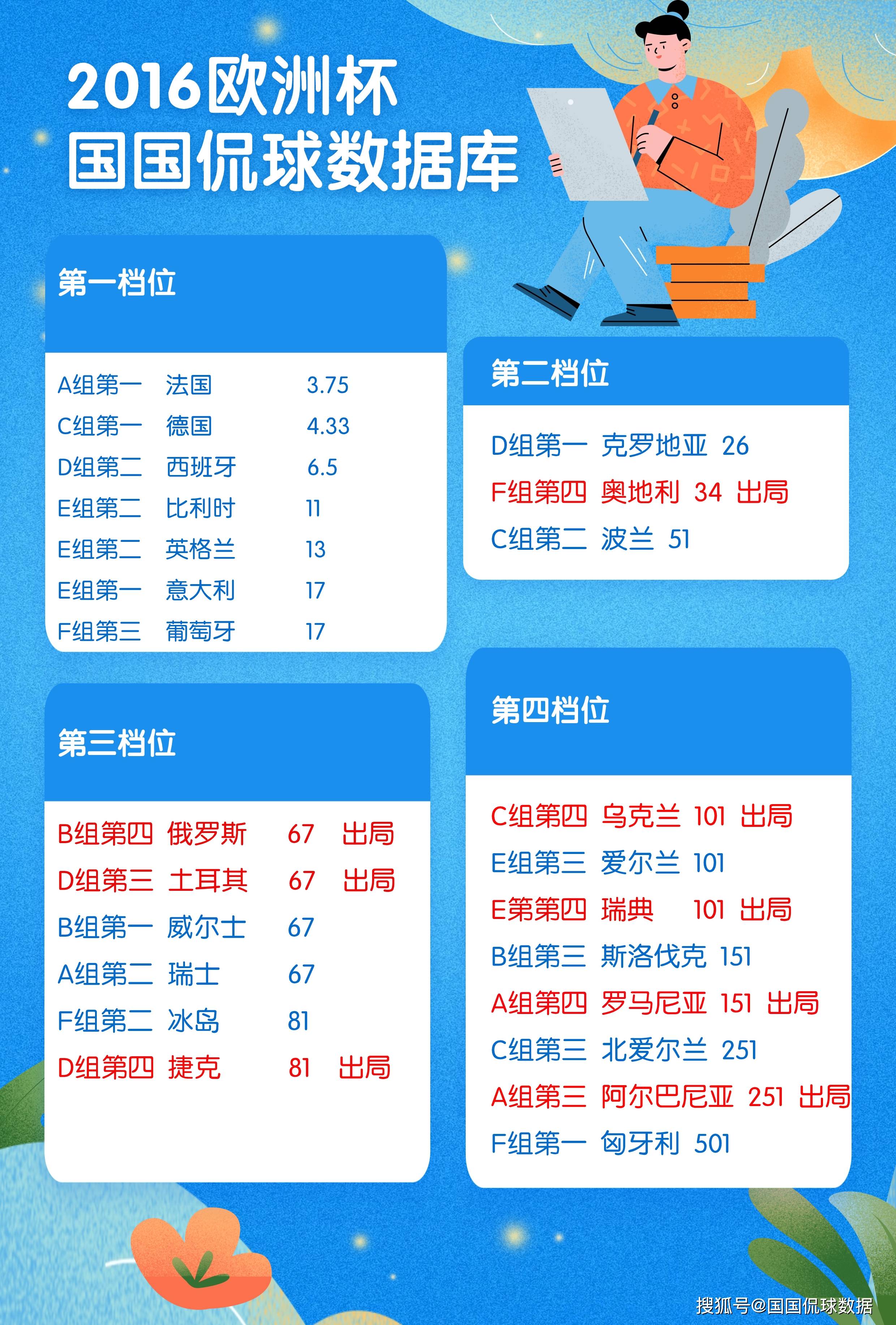 九游娱乐官方平台-法国压制匈牙利，小组出线形势看好的简单介绍