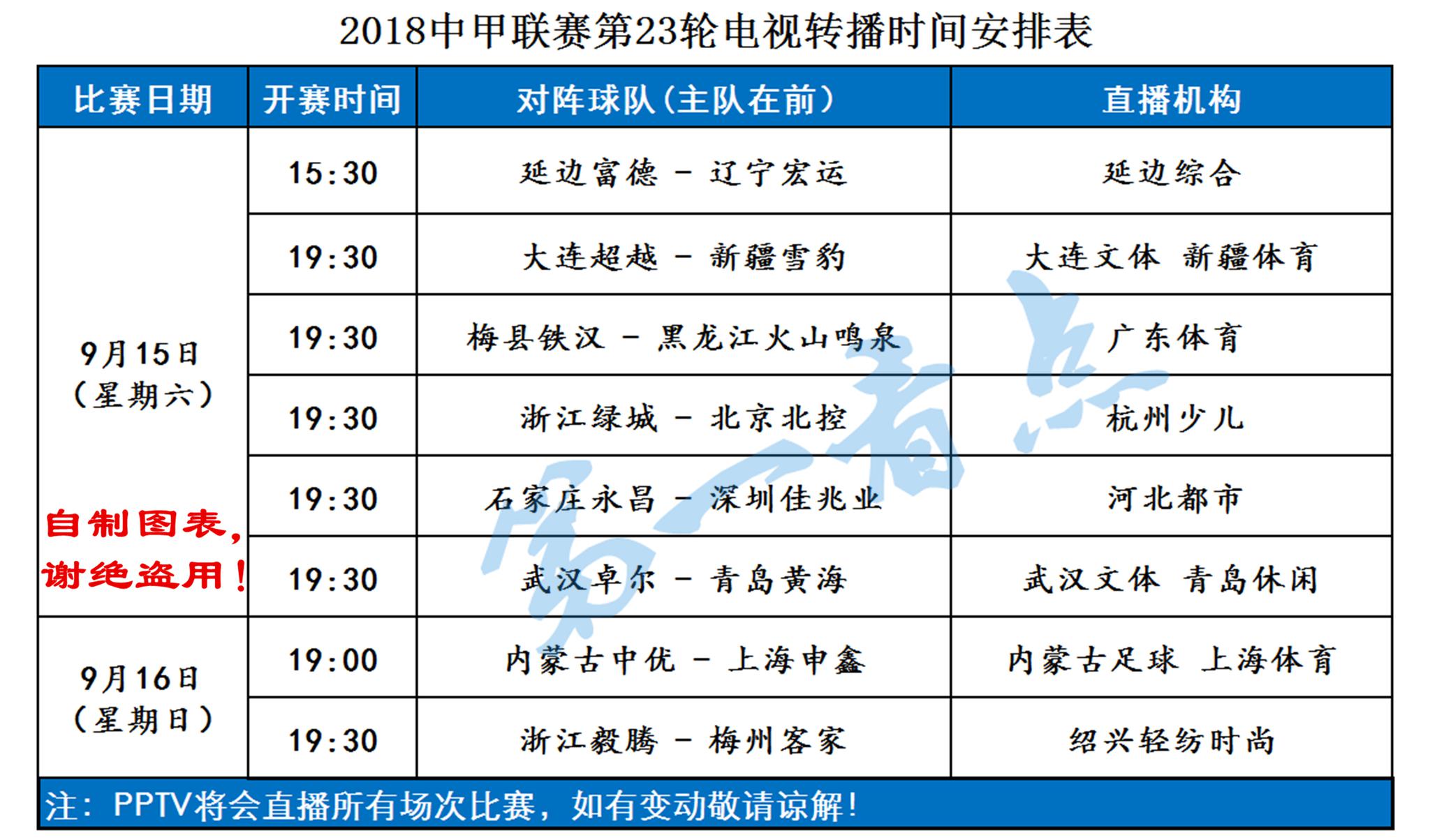 九游游戏中心官网首页-深圳对阵富德：力争主场三分，冲击积分榜前列的简单介绍