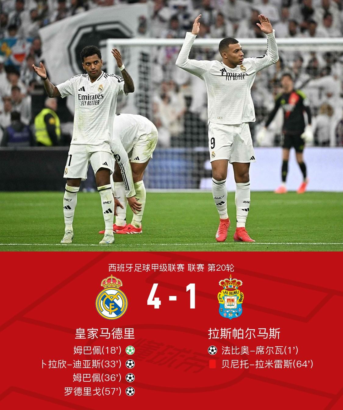 西甲上演榜首之争，皇马遭遇尴尬失利的简单介绍