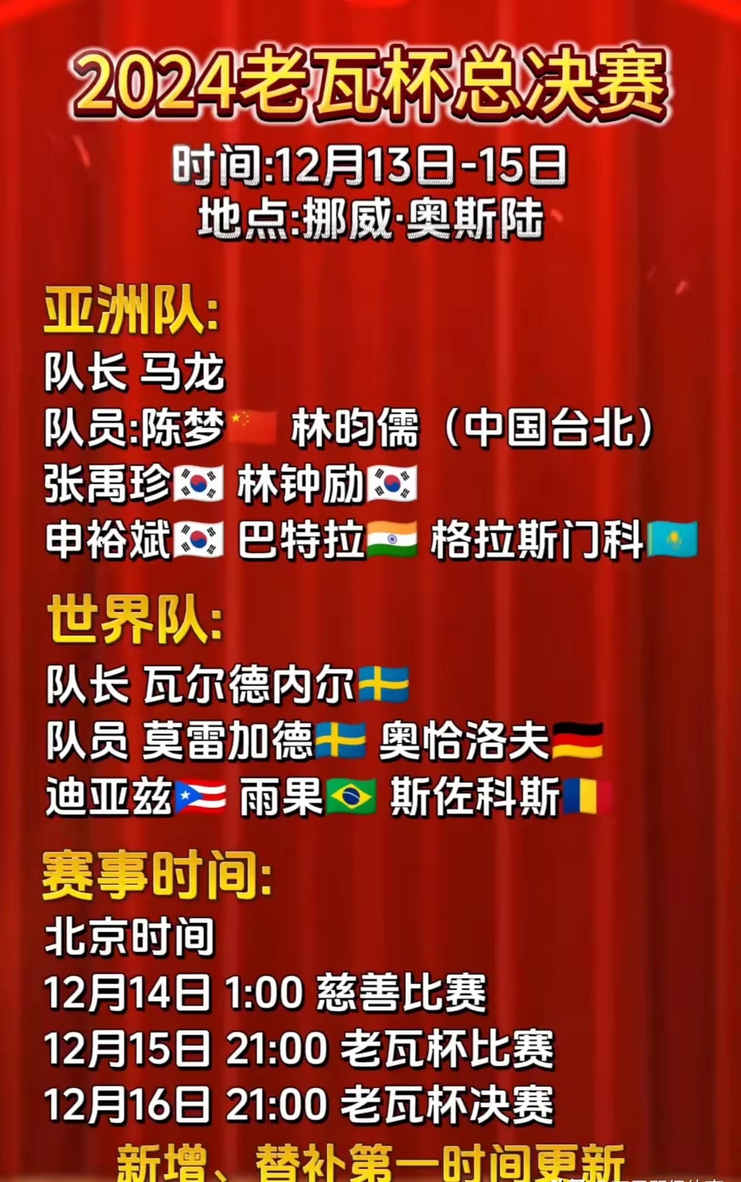 九游娱乐官方平台-瑞典球队引进了一位有望成为核心的球员