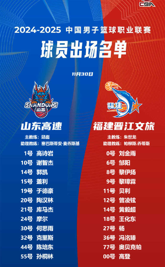 九游娱乐官网服务好-包含福建队外援状态火爆，场均数据排名全联盟前列的词条